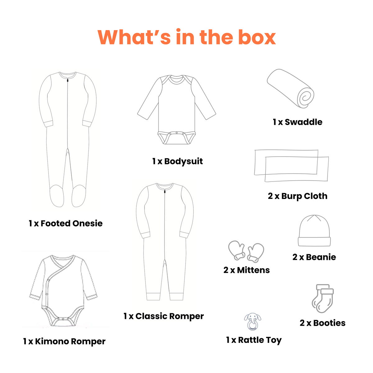 New Born Baby Luxe Gift Set (0-1 Y)